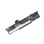 Pin Laptop Lenovo ThinkPad P17