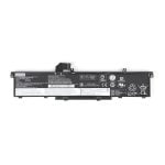 Pin Lenovo ThinkPad P15s Gen 2