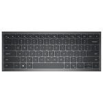 Thay Bàn Phím Laptop Dell Vostro 5415